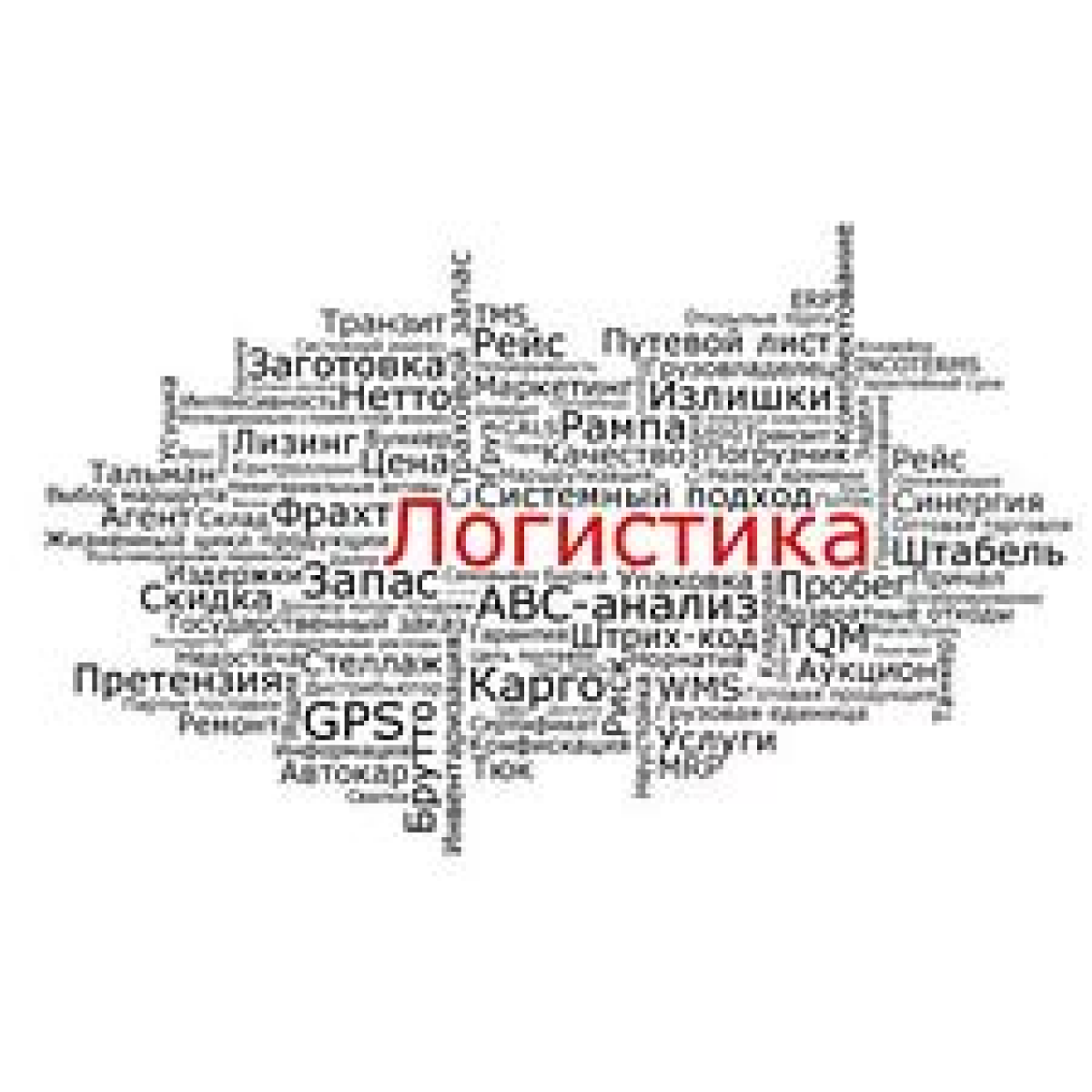 Поздравление торговому отделу Поздравление торговому отделу