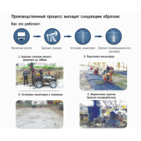 Укрепление грунтов