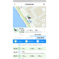 Датчик Gps глонасс контроля автомобиля