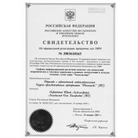 Лицензионный программный комплекс "Теплотекс"