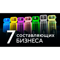 Бизнес-курс "Организующая схема".