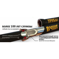 Трубы ВЧШГ от 40 до 8000 мм