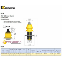Резец дорожный Kennametal RZ24 (RZ3-01P