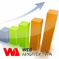 Продвижение сайта