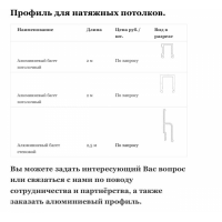 Профиль для натяжных потолков /шкафов-купе