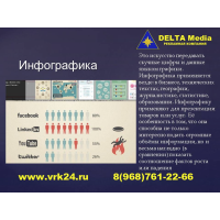 Инфографика